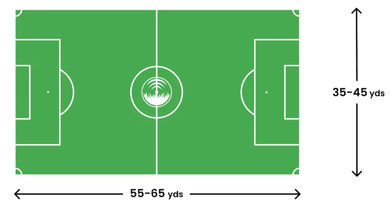 Under 9 and Under 10 Soccer Pitches Under 9 and Under 10 Soccer Pitches