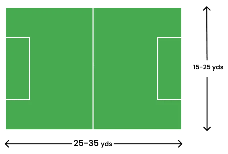 Under 7 to Under 8 Soccer Pitches Under 7 to Under 8 Soccer Pitches