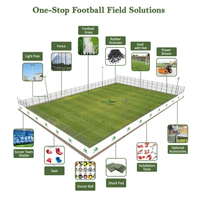 Football Field